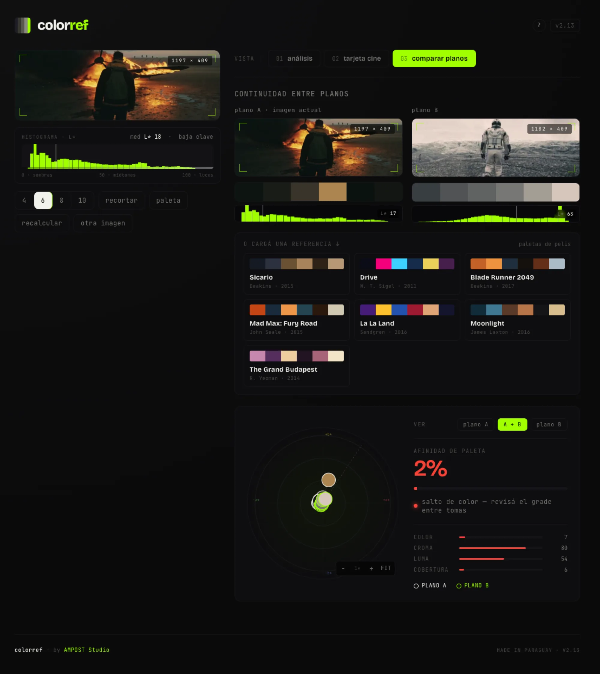 ColorRef — vista de comparar planos con vectorscope y afinidad de paleta